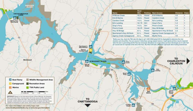 Get Ocoee River Maps - Middle, Upper, Parksville Lake, Lower